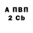 Метадон methadone Andrei Besov